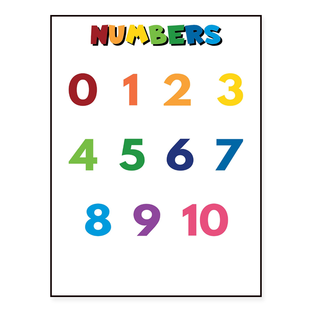 Kids Education Name - Çocuklar için ALFABE, Çocuklar için SAYILAR,