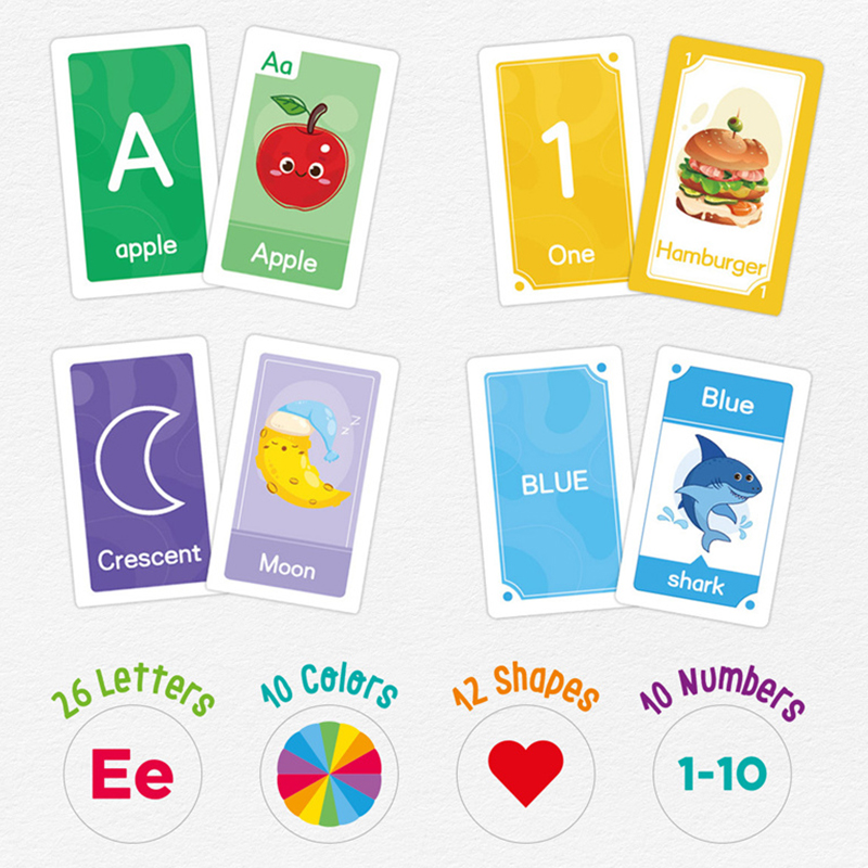 58 adet ABC alfabe Flashcards  - Abc Kids Early Education incelemesi ve fiyatı