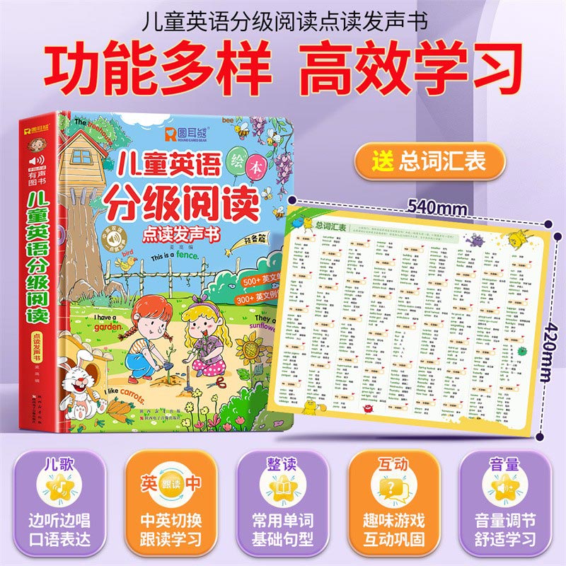 Konuşan Erken Eğitim Sesli Kit - Kids Education Rhymes incelemesi ve fiyatı