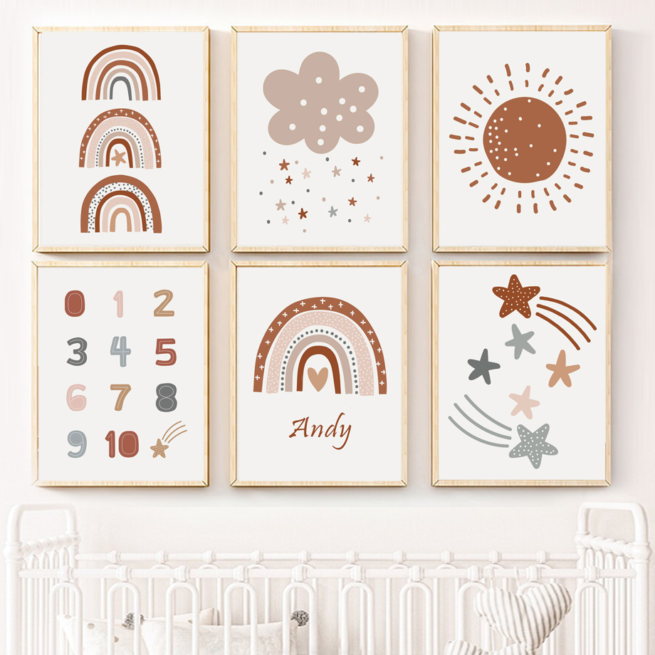 Bohem Tarzı Bebek Odası Poster - Kids Education Name incelemesi ve fiyatı